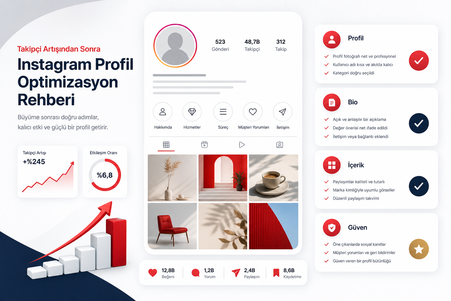 Instagram Takipçi Satın Aldıktan Sonra Profil Nasıl Hazırlanır?