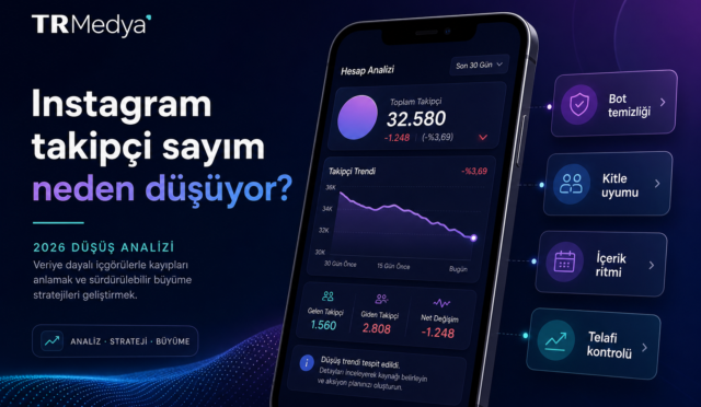 Instagram takipçi sayısı düşüş analizi için bot temizliği, kitle uyumu, içerik ritmi ve telafi kontrolü görseli