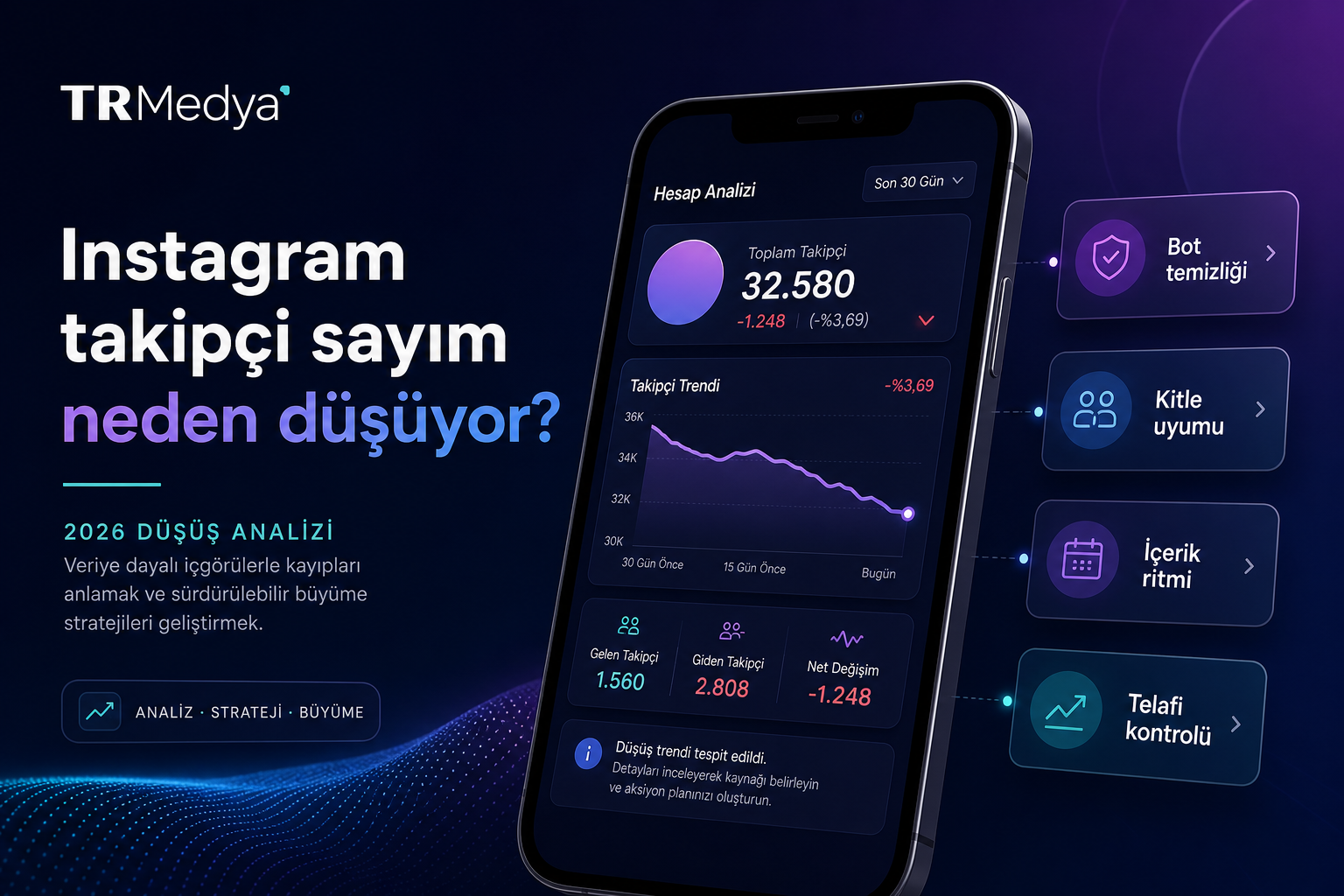 Instagram takipçi sayım neden düşüyor? 2026 düşüş analizi