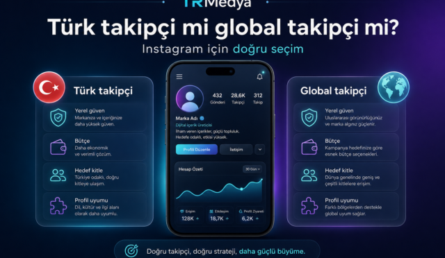 Türk takipçi ve global takipçi seçimi için Instagram karar rehberi görseli